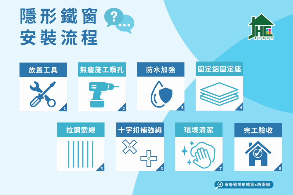 隱形鐵窗安裝流程