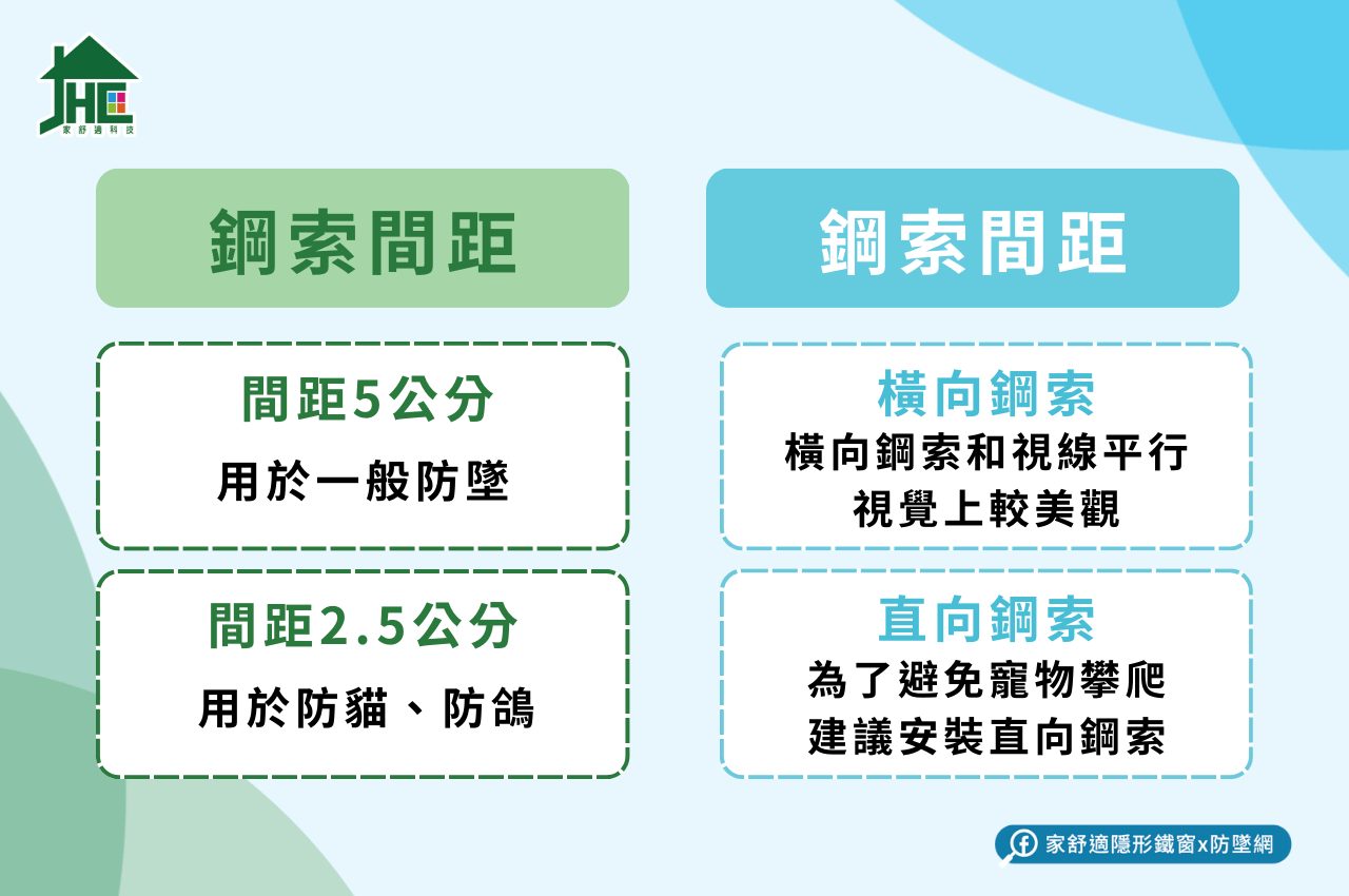 2026陽台防護網推薦
