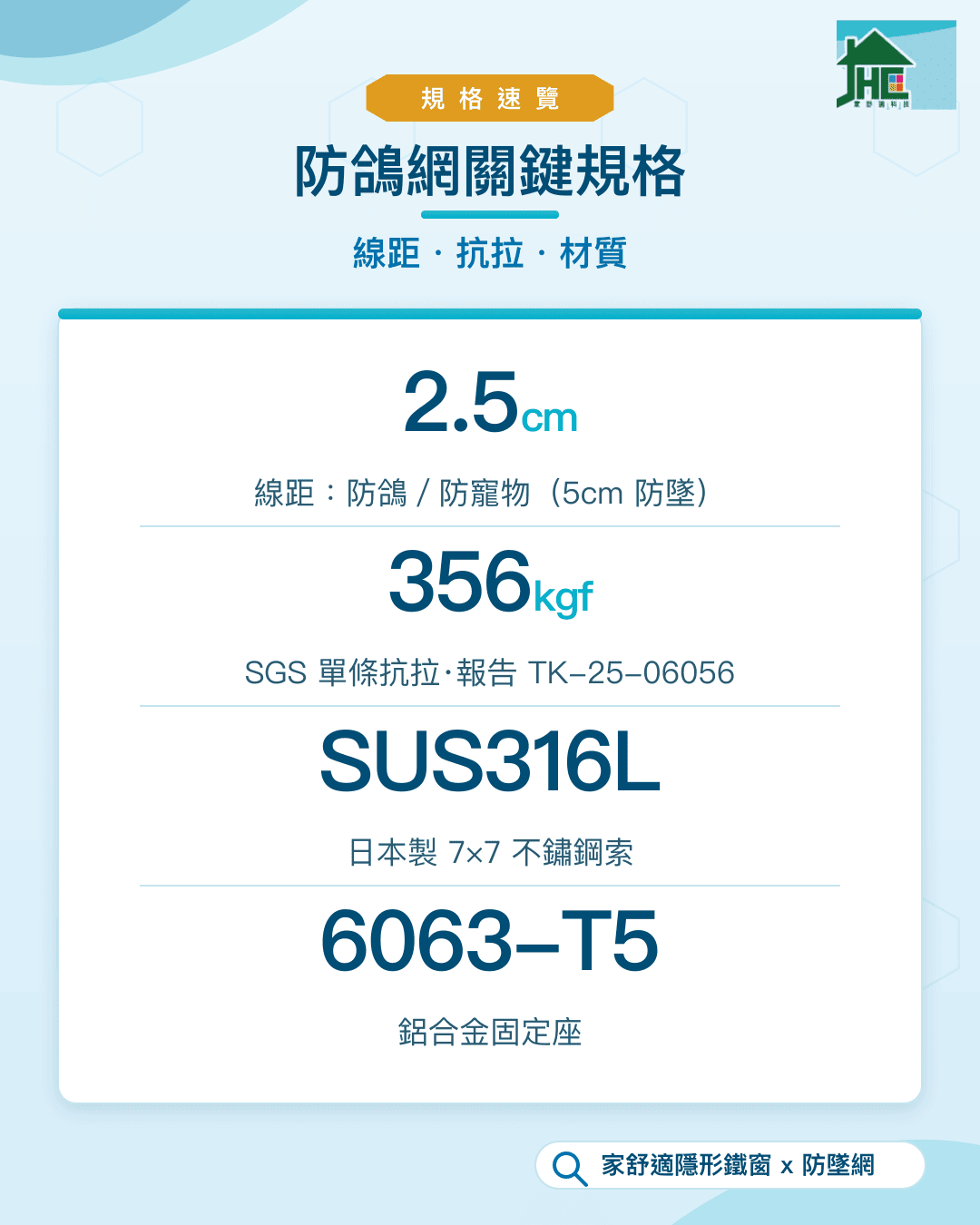 防鴿網關鍵規格:線距、抗拉、材質