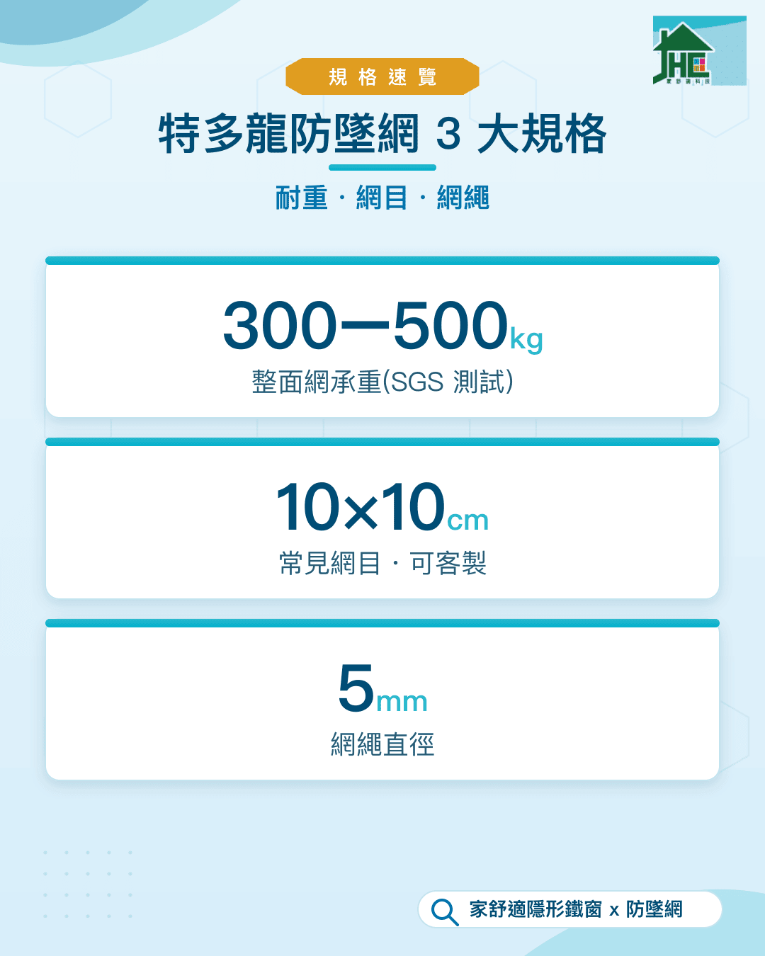 特多龍防墜網3大規格：整面網承重、常見網目、網繩直徑