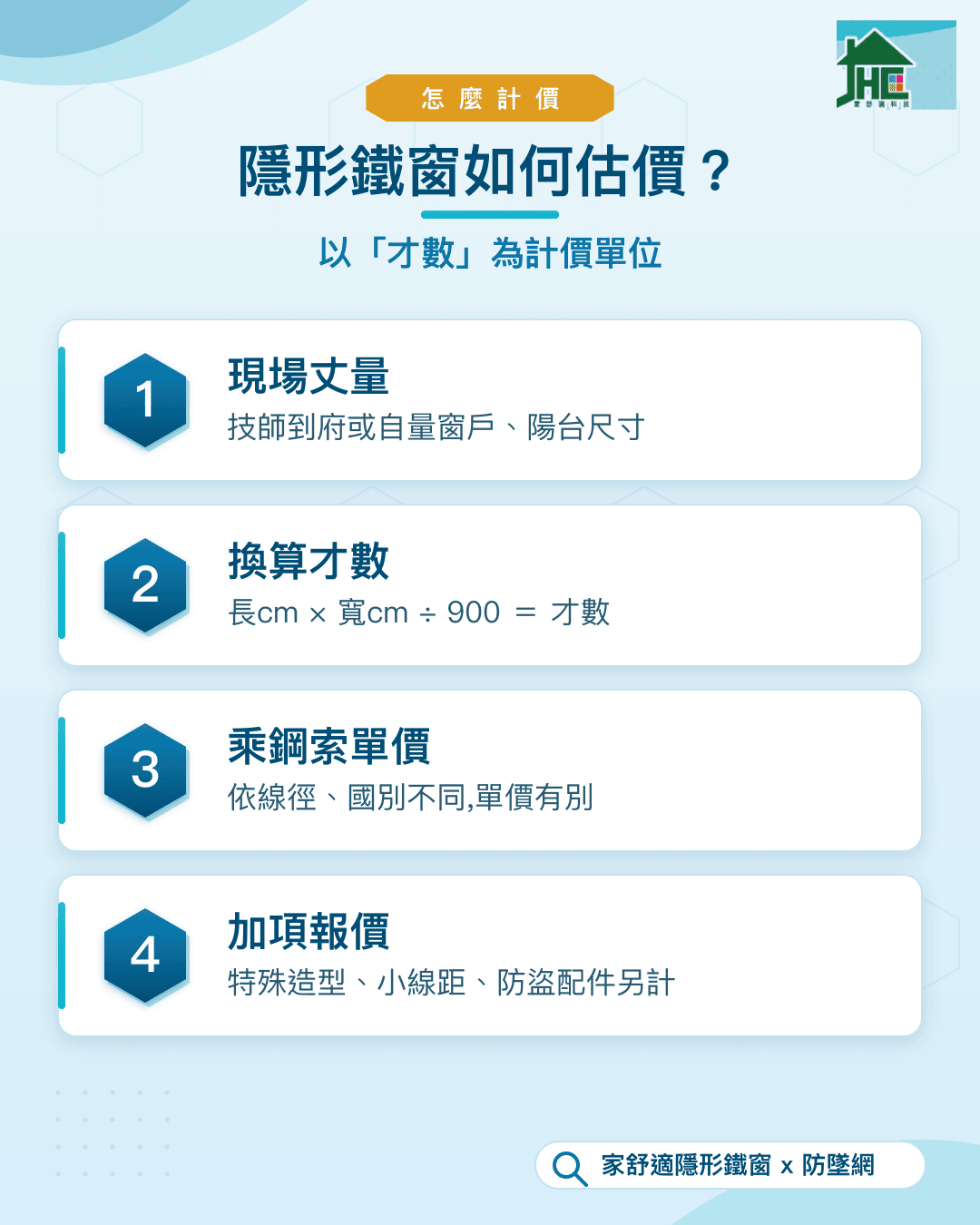 隱形鐵窗價格2026