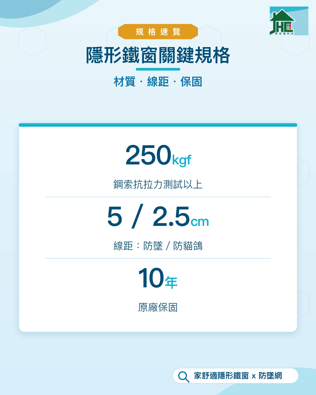隱形鐵窗關鍵規格