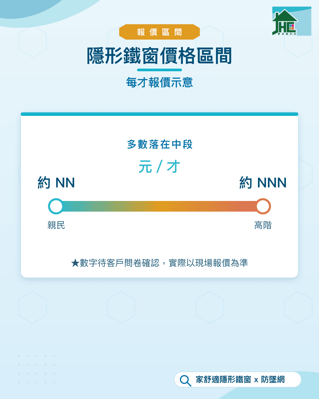 陽台隱形鐵窗ptt常見問題