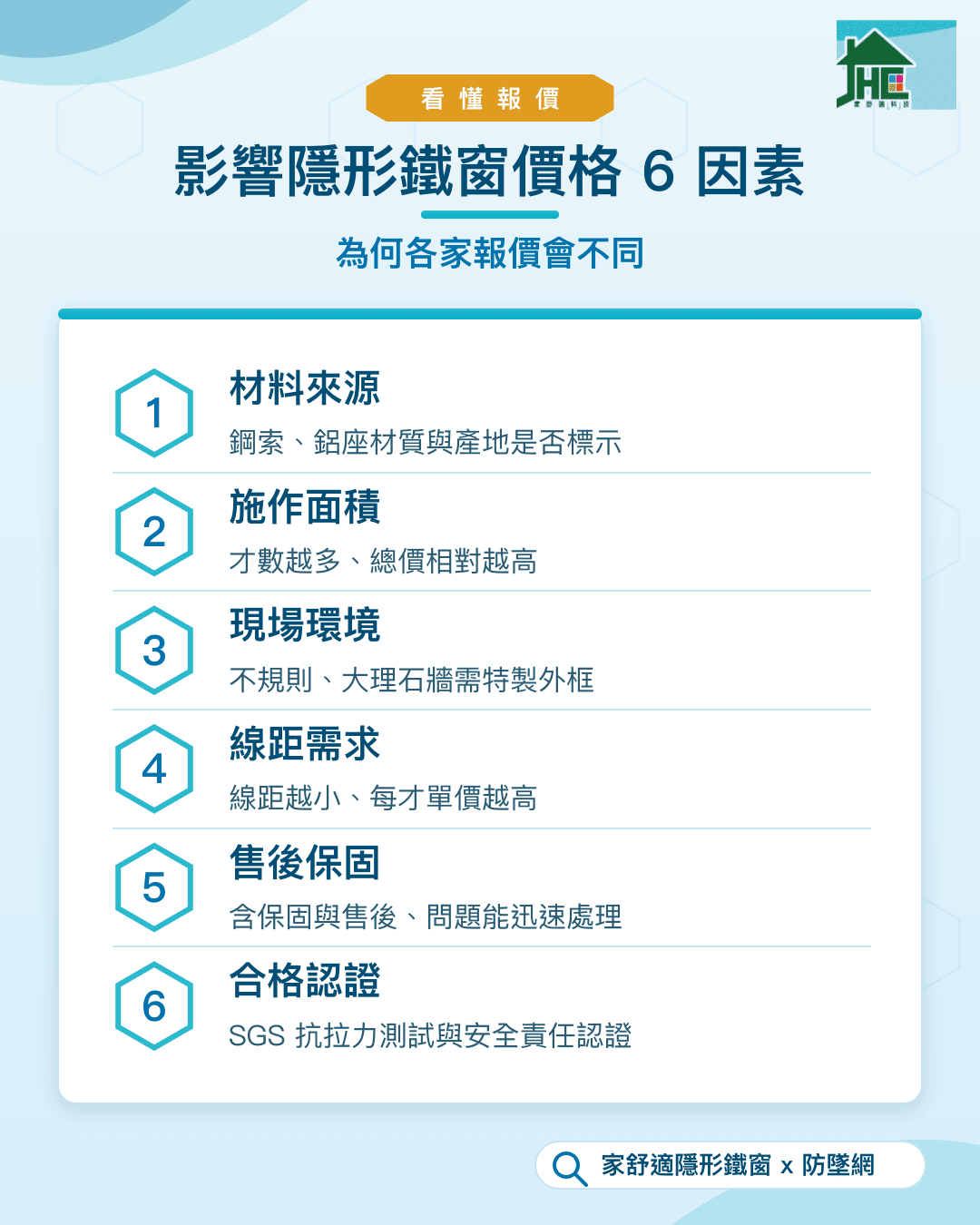 影響隱形鐵窗價格的6大因素：材料來源、施作面積、現場環境、線距需求、售後保固、合格認證